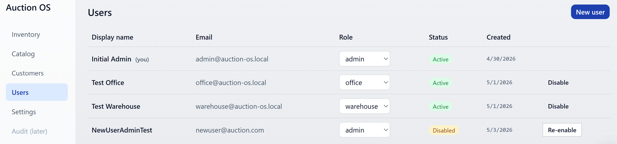 Users list